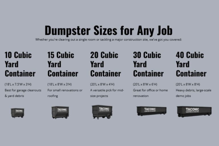 Commercial Dumpster Sizes Chart